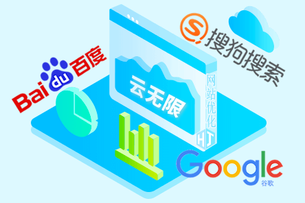 搜索优化关键词